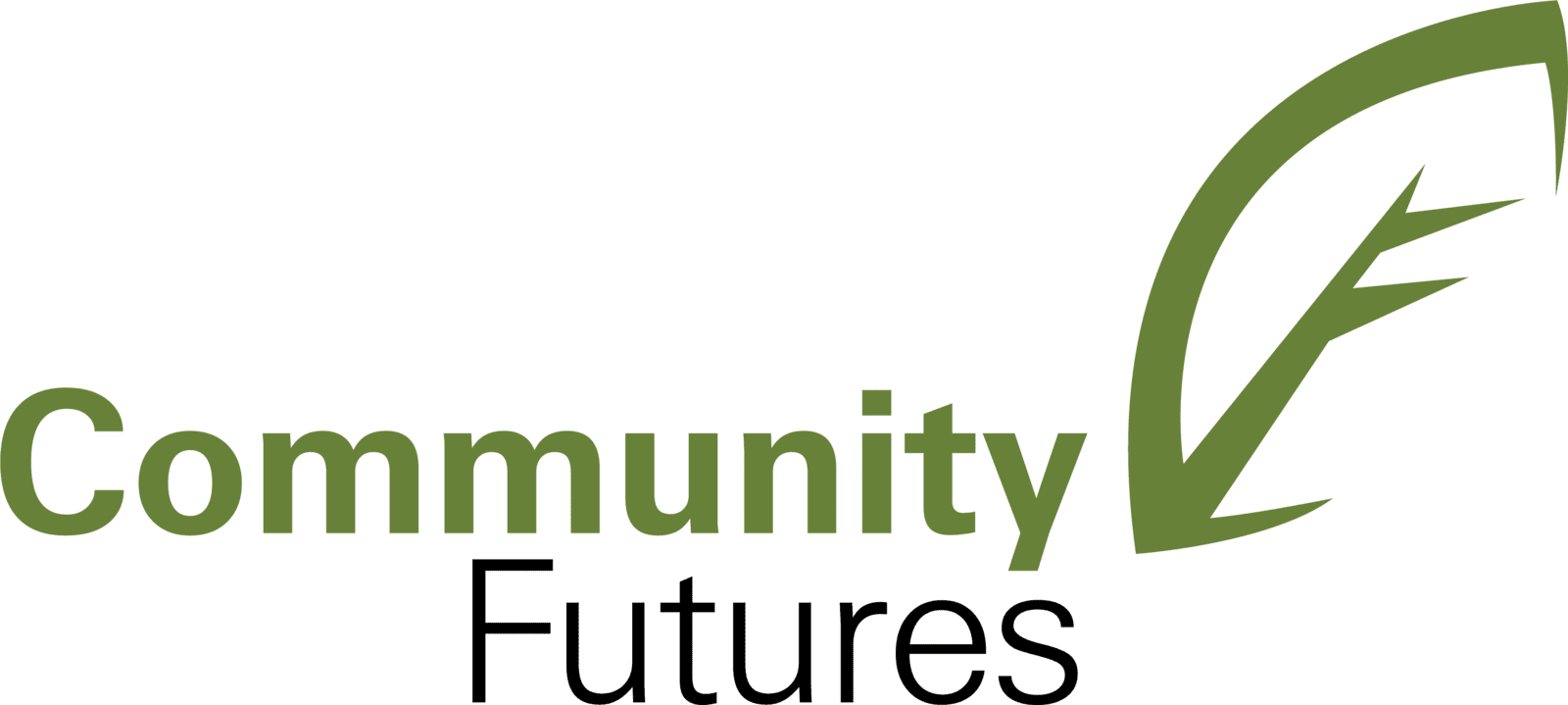 communityfutures.co